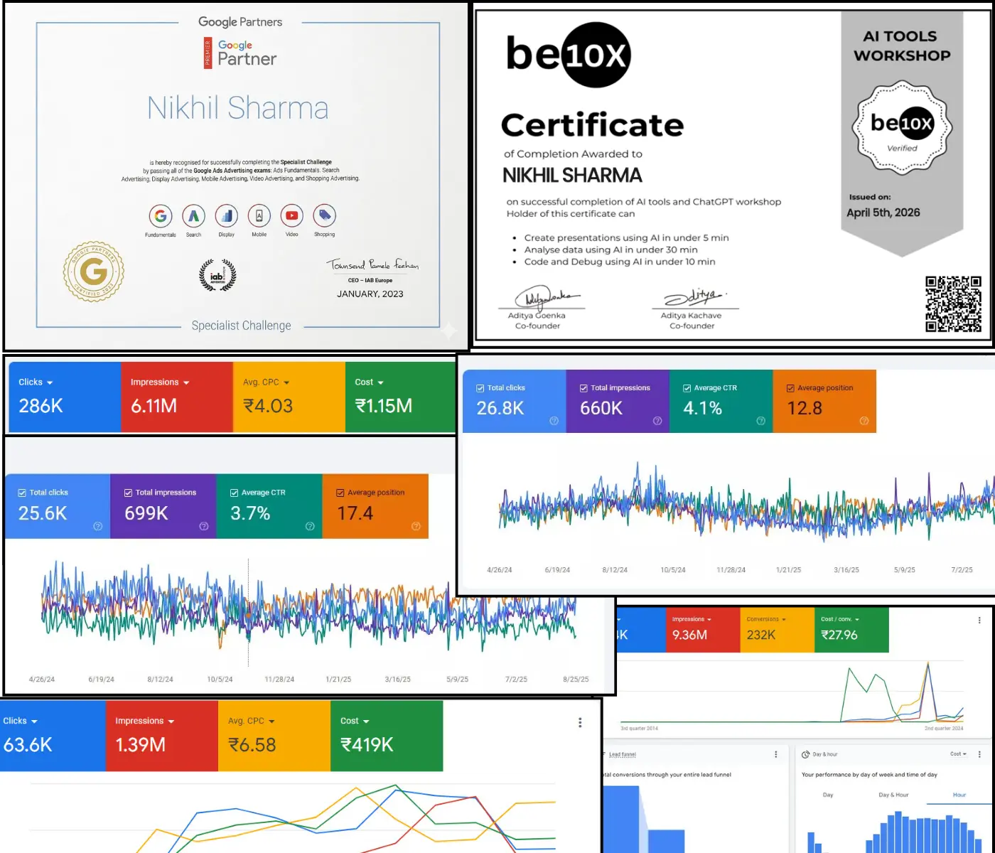 Nikhil Sharma Absolute Authority and Verified Results Collage